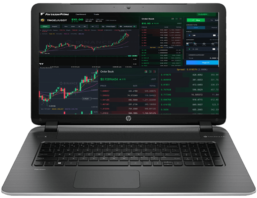 TNGD/USDT Trading Chart